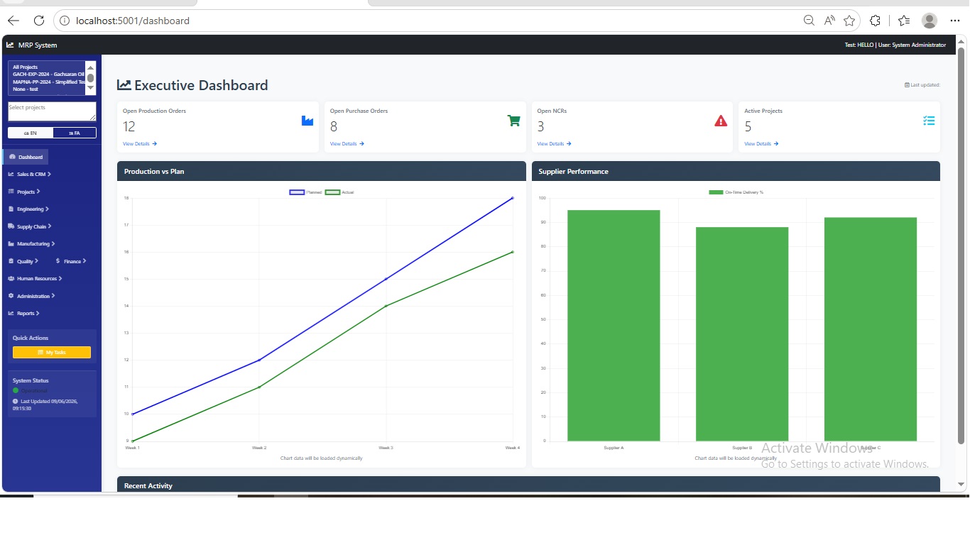 Dashboard Preview