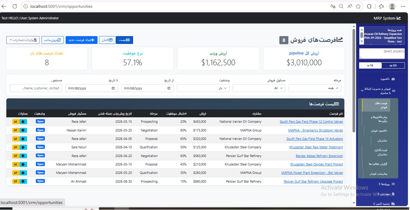 CRM/فروش